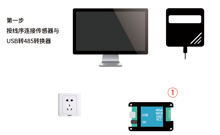 壁挂式温湿度传感器解决方案